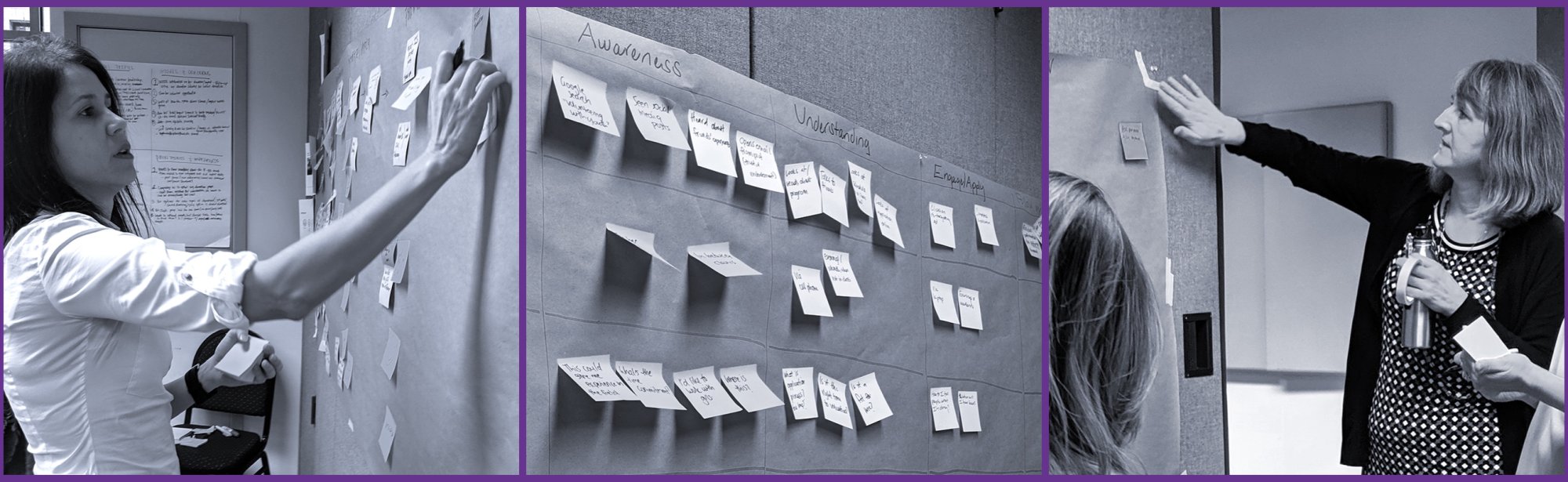 A workshop where information is being sorted on a board by the participants 