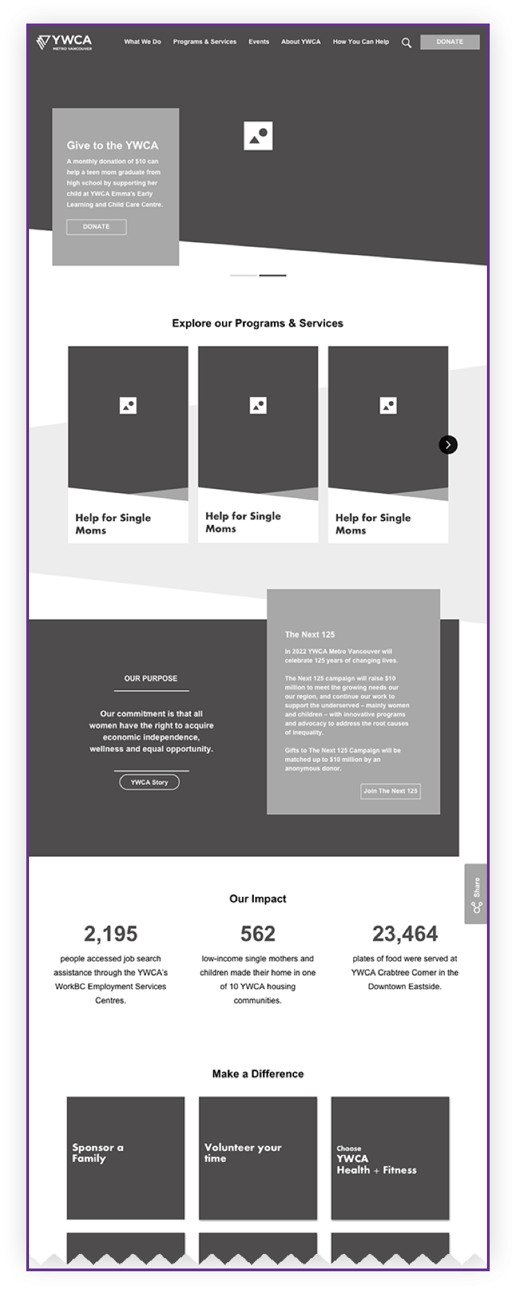 Wireframe of the programs and services offered on the YWCA site
