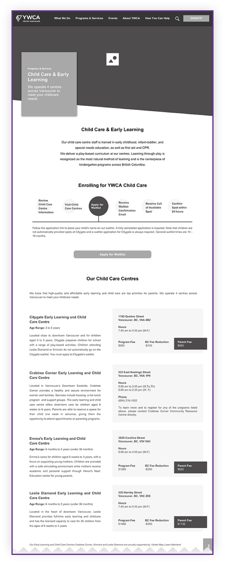Wireframe of the child care and early learning page on the YWCA site